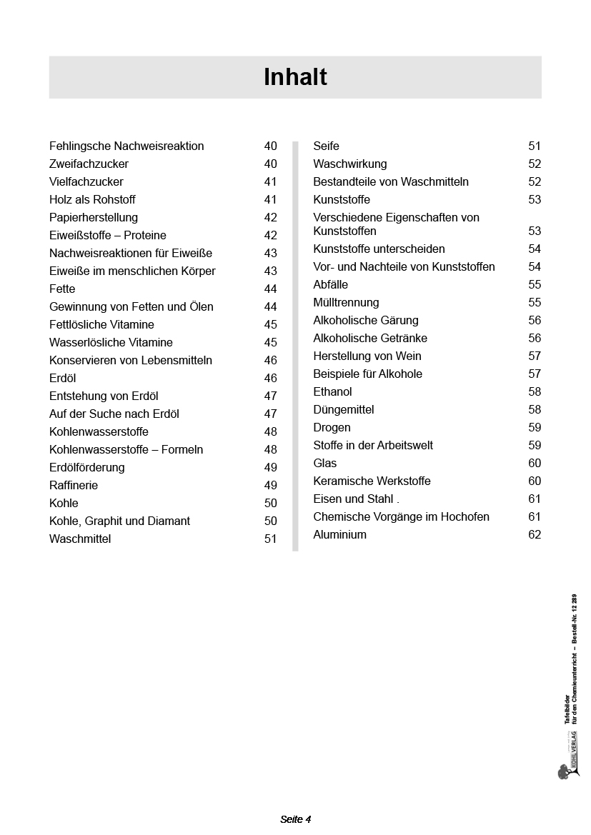 Tafelbilder für den Chemieunterricht