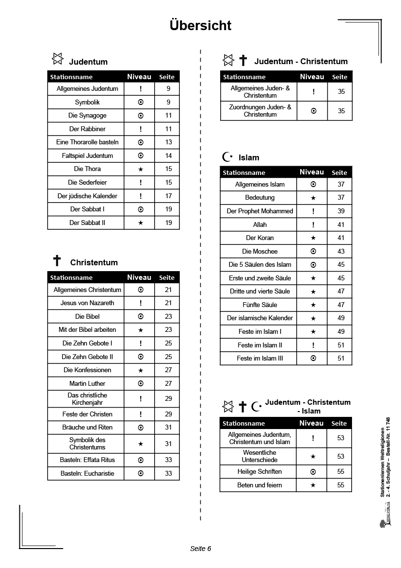 Stationenlernen Weltreligionen / Klasse 2-4