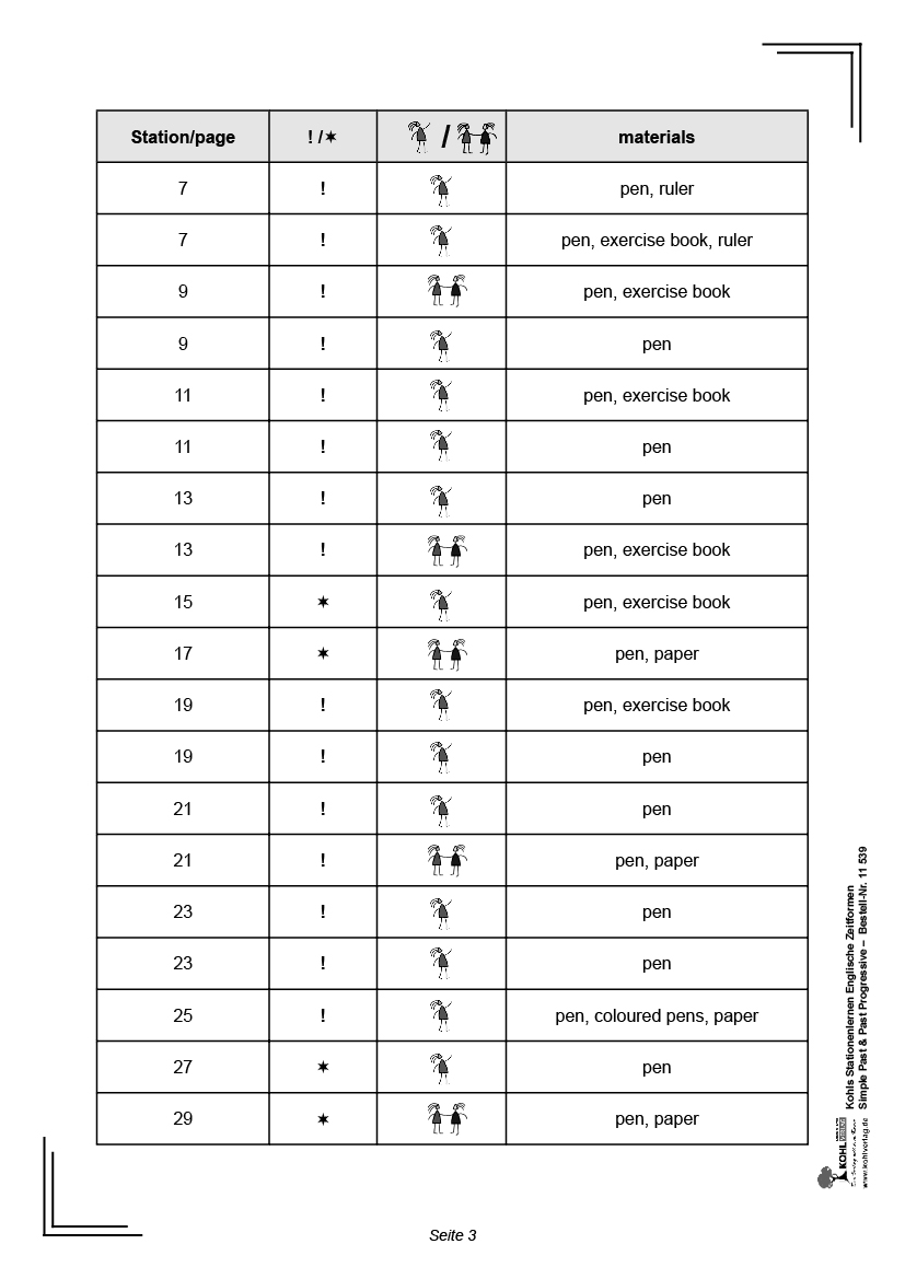 Stationenlernen Englische Zeitformen II