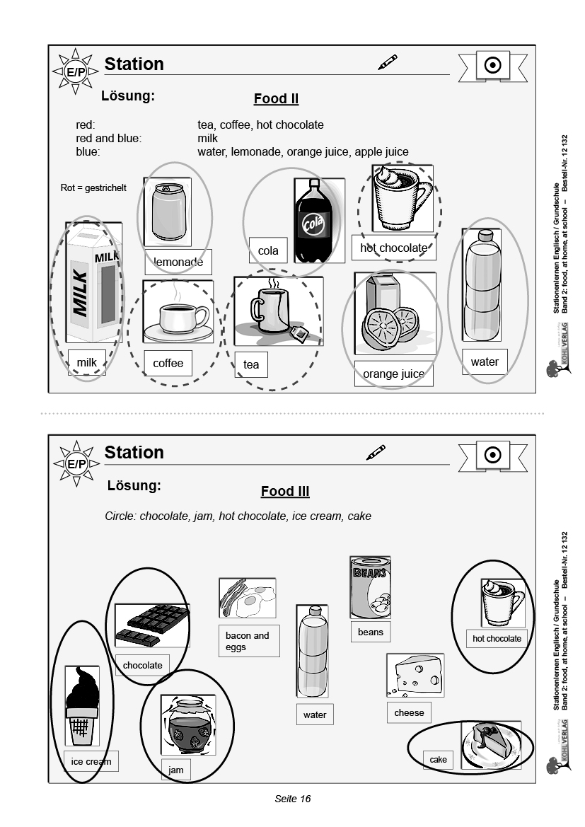 Stationenlernen Englisch II