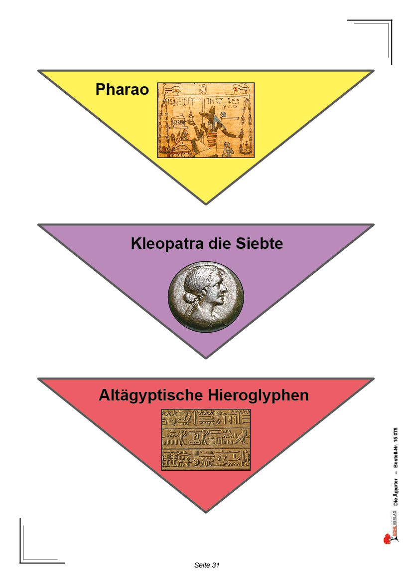 Die Ägypter Die Ägypter