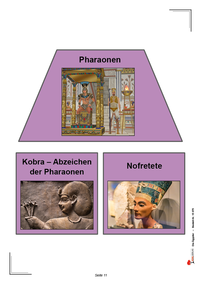 Die Ägypter Die Ägypter