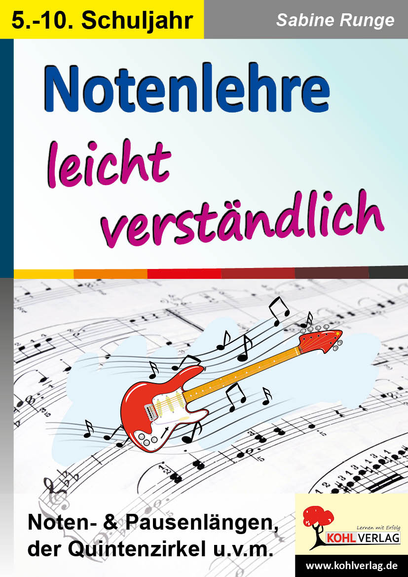 Notenlehre leicht verständlich Notenlehre leicht verständlich
