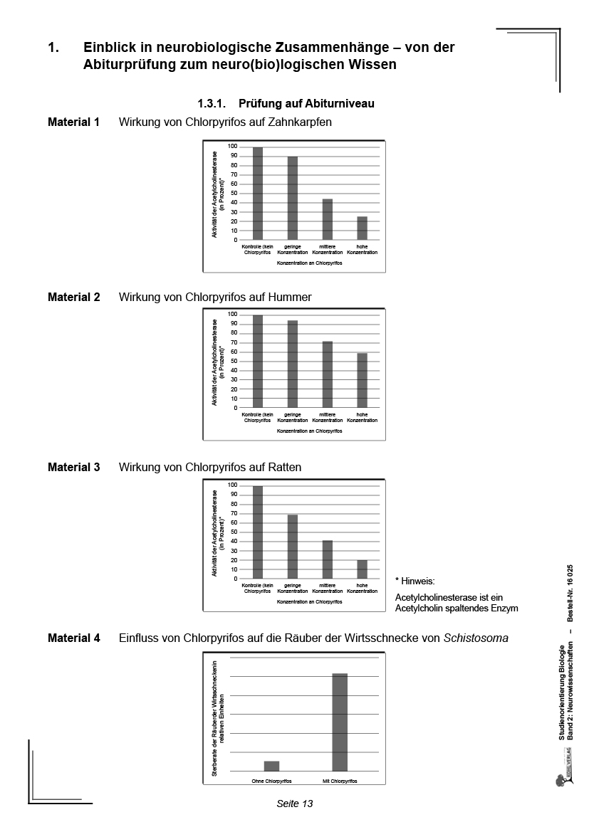 Studienorientierung Biologie - Band 2: Neurowissenschaften