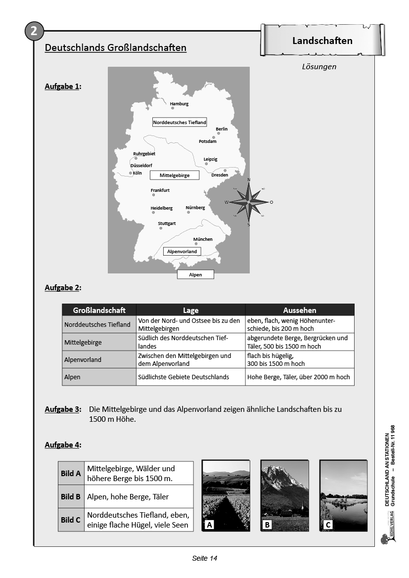 Deutschland an Stationen / Grundschule