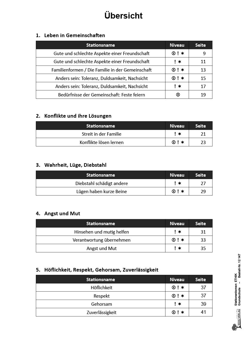 Stationenlernen Ethik / Grundschule