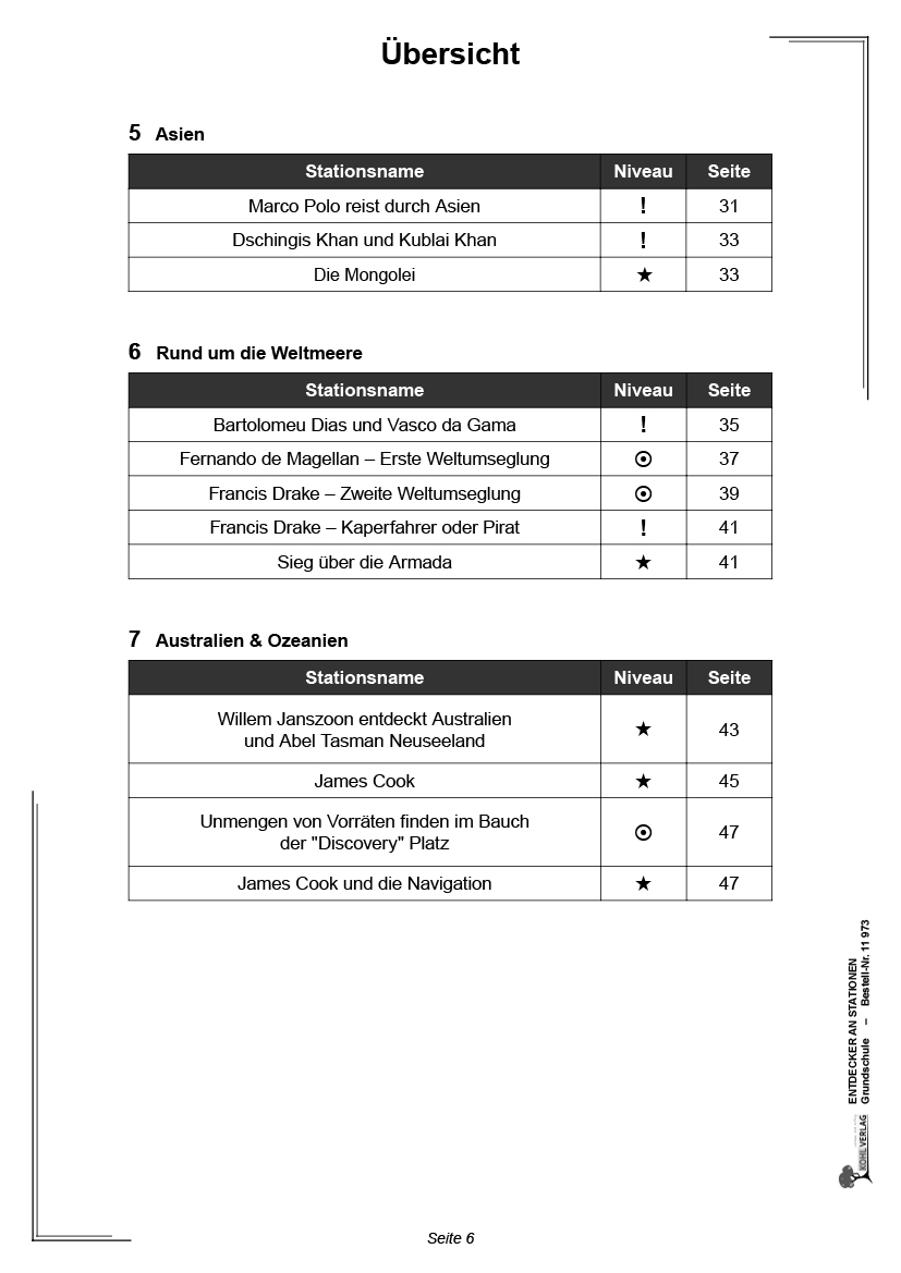 Entdecker an Stationen - Grundschule