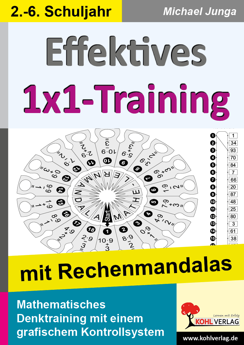Effektives 1x1-Training mit Rechenmandalas