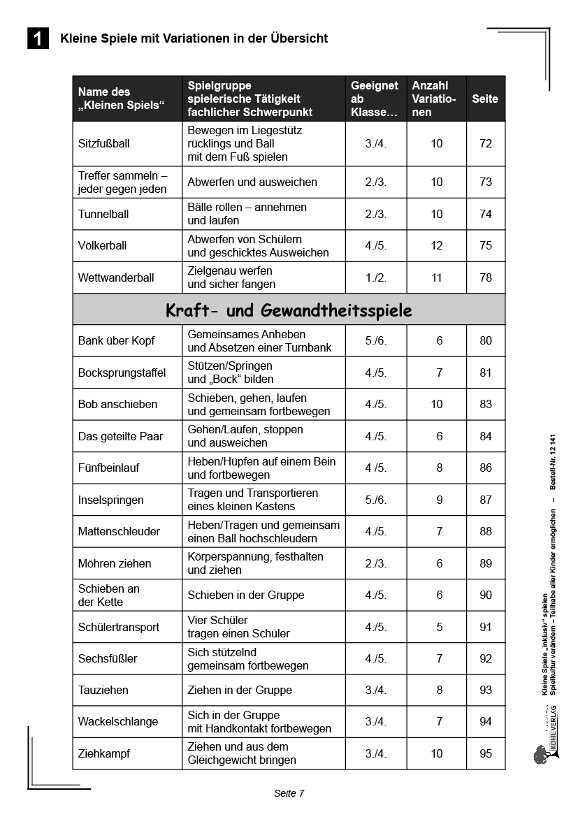 Kleine Spiele inklusiv spielen