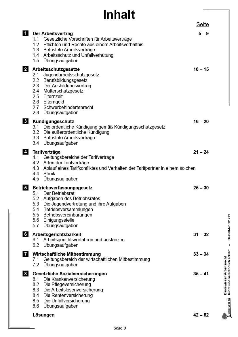 Basiswissen Arbeitsrecht