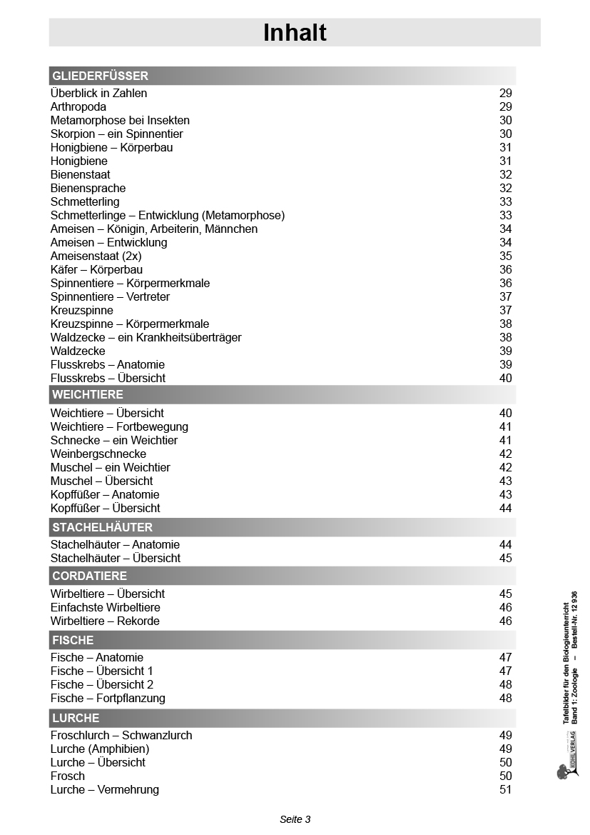 Tafelbilder Zoologie