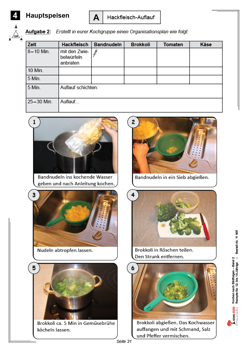 Kochen nach Bildfolgen / Klasse 7-8
