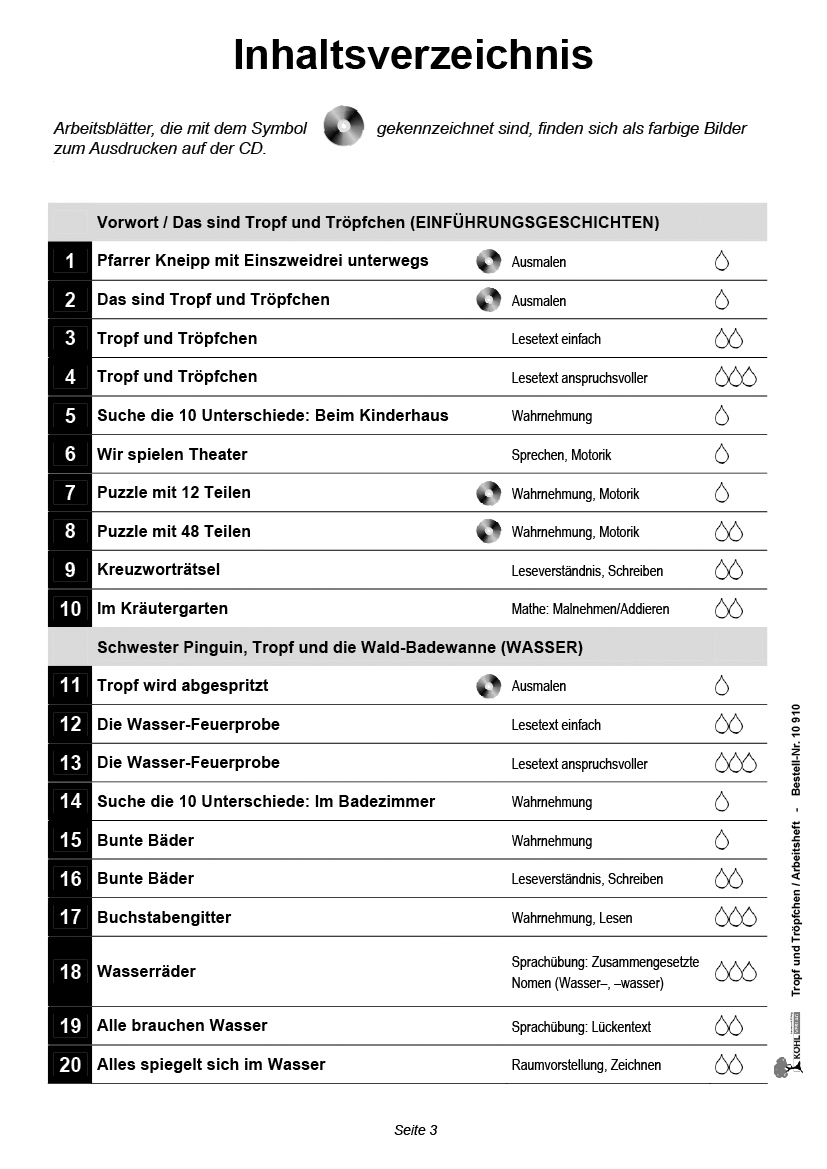 Tropf und Tröpfchen / Arbeitsheft