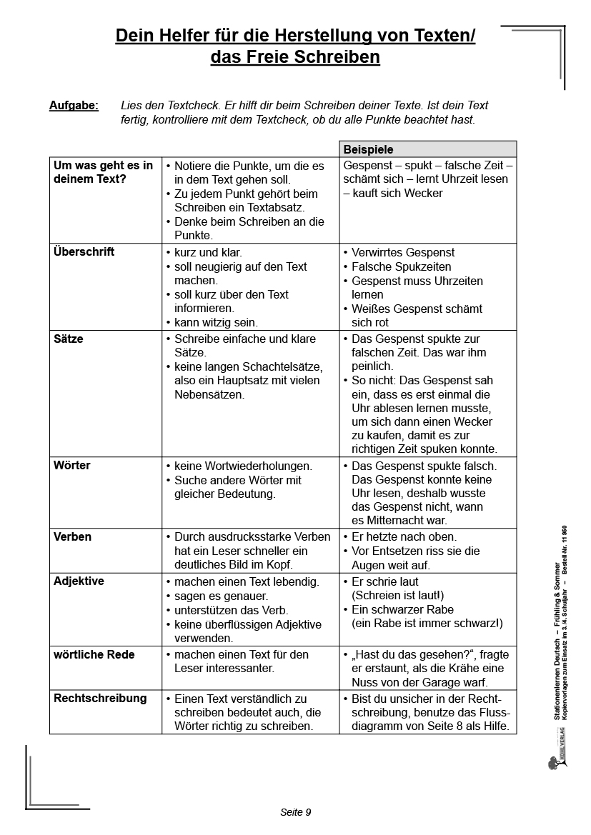 Stationenlernen Deutsch / Frühling & Sommer - Klasse 3/4