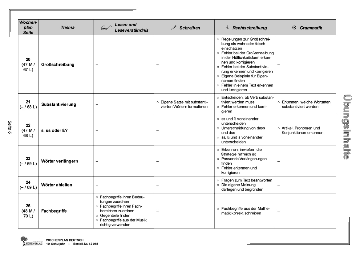 Wochenplan Deutsch / Klasse 10