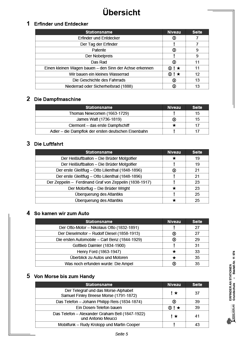 Erfinder an Stationen - Grundschule