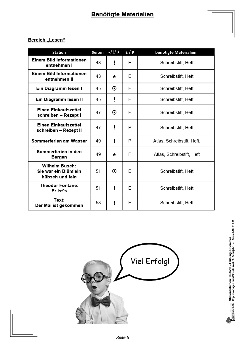 Stationenlernen Deutsch / Frühling & Sommer - Klasse 5/6