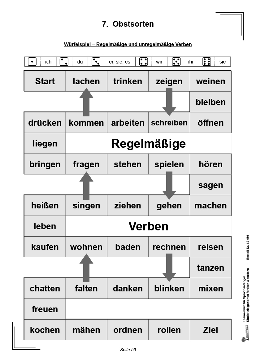 Themenwelt für Sprachanfänger