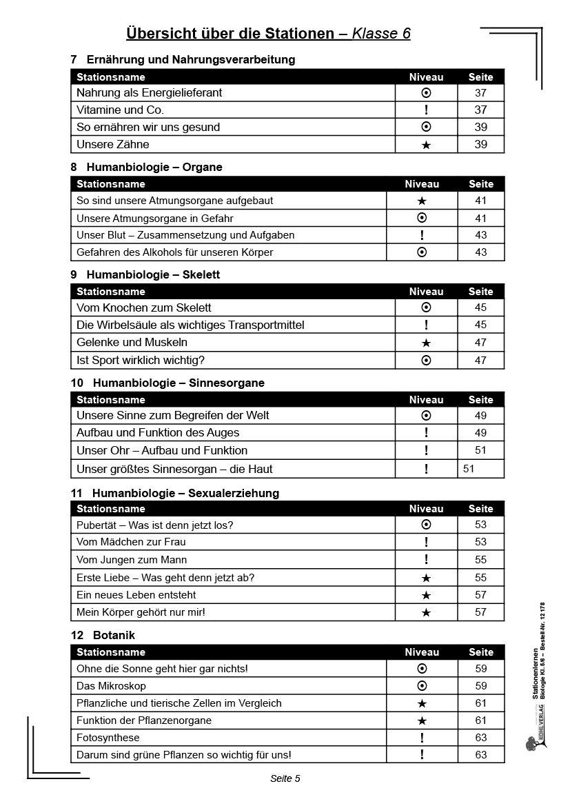 Stationenlernen Biologie 5/6