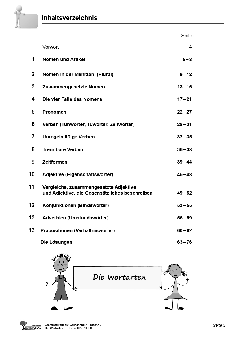Grammatik für die Grundschule - Die Wortarten / Klasse 3