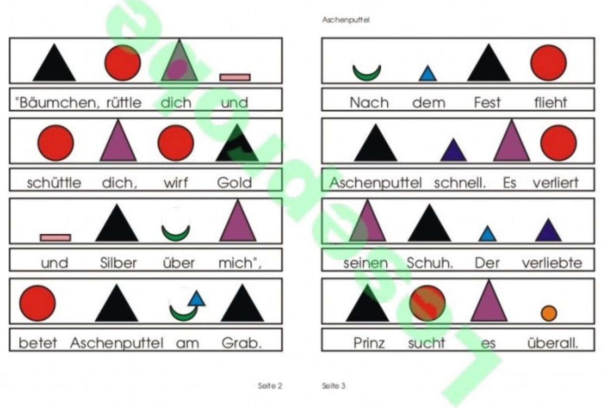 Wortartenmärchen - Aschenputtel