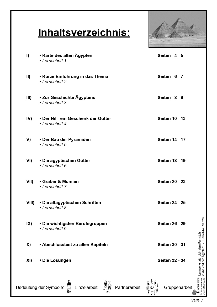 Lernwerkstatt Die Ägypter Lernwerkstatt Die Ägypter