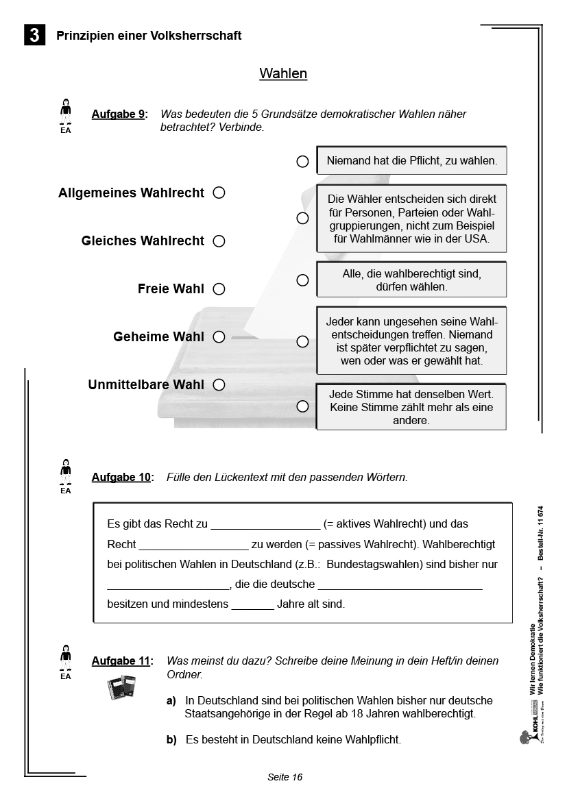 Wir lernen Demokratie Wie funktioniert die Volksherrschaft?