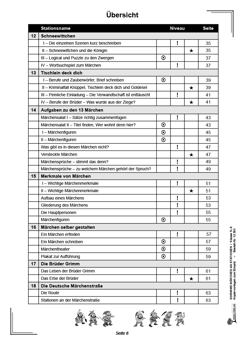 Grimms Märchen an Stationen / Klasse 5-6