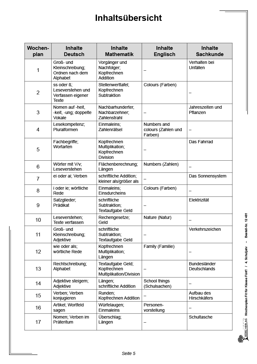 Wochenplan Fit für Klasse Fünf!