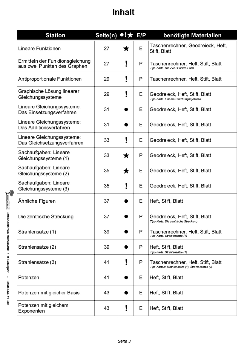 Stationenlernen Mathe / Klasse 9