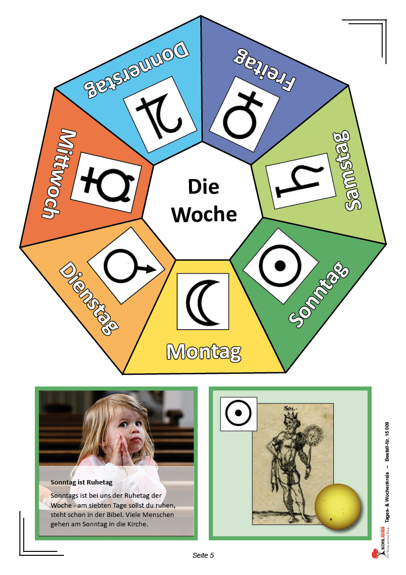 Tageskreis & Wochenkreis Tageskreis & Wochenkreis