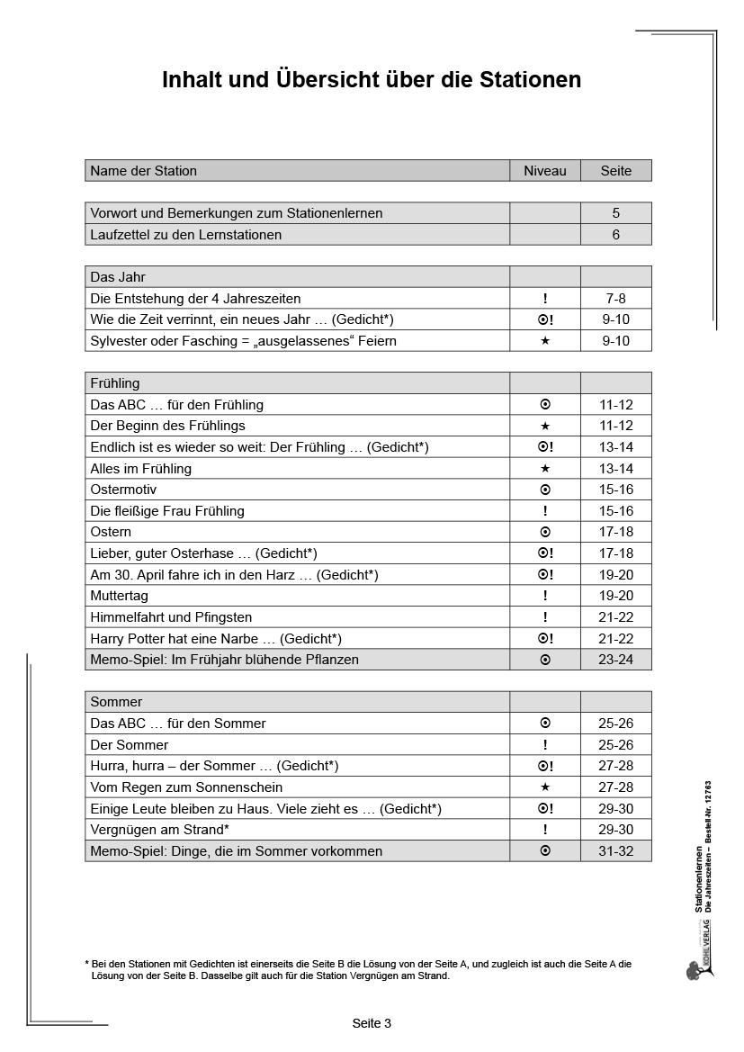 Stationenlernen Die Jahreszeiten