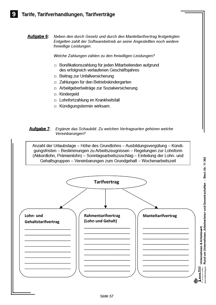 Unternehmen & Arbeitswelt