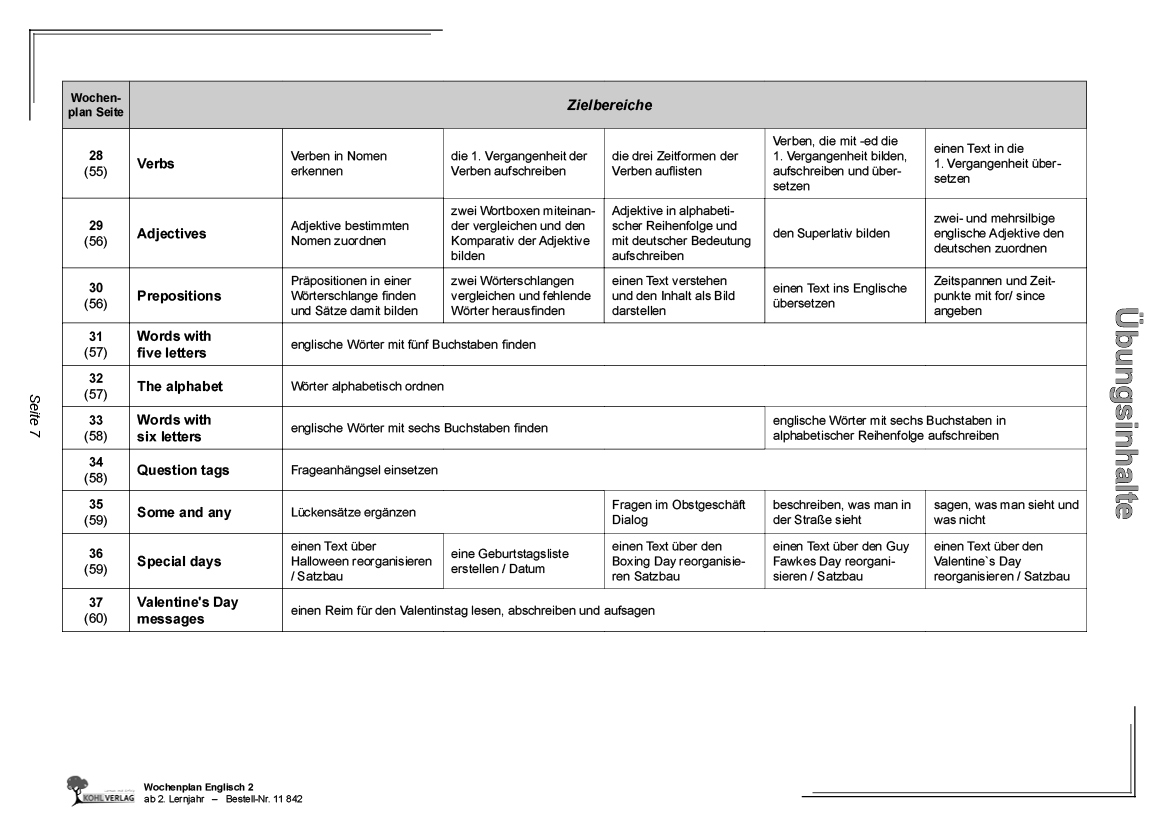 Wochenplan Englisch 2 / ab 2. Lernjahr