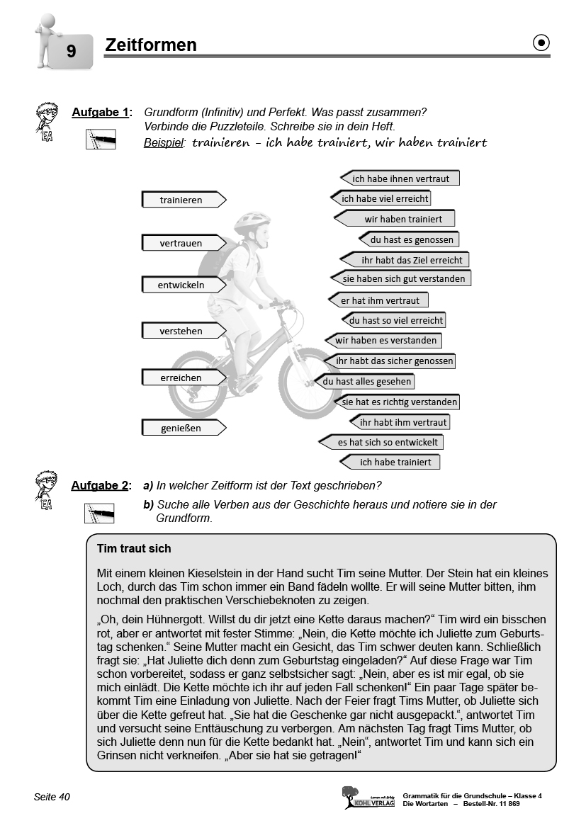 Grammatik für die Grundschule - Die Wortarten / Klasse 4