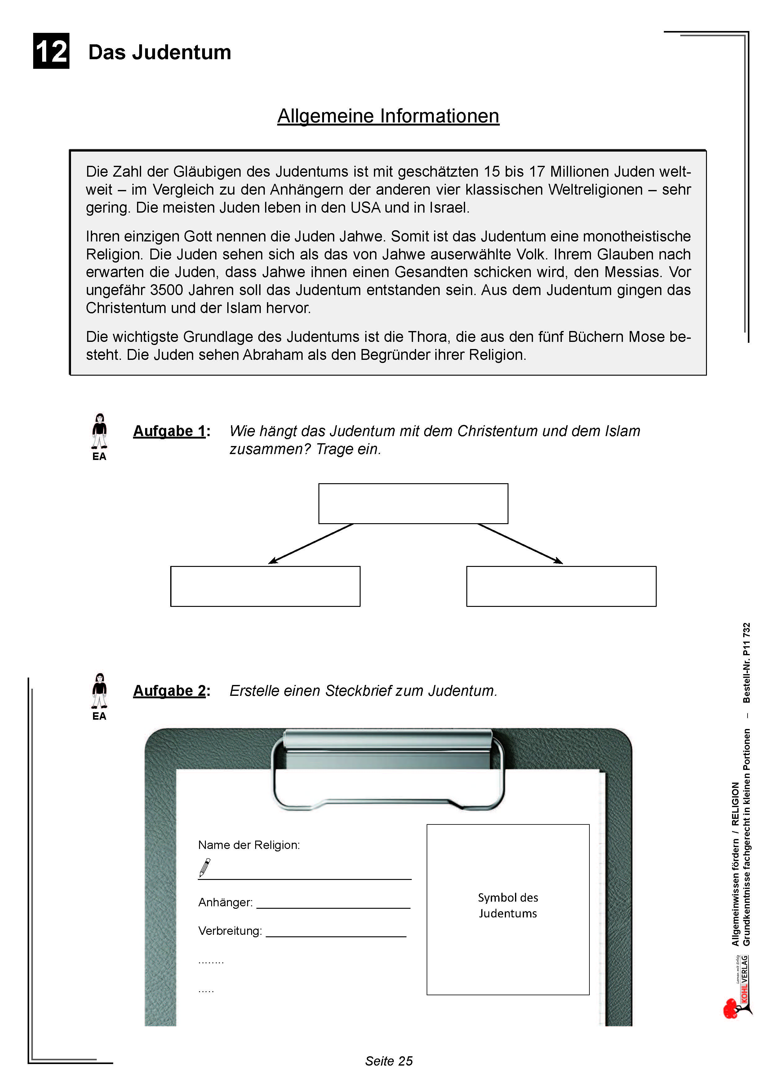 Allgemeinwissen Religion: Das Judentum