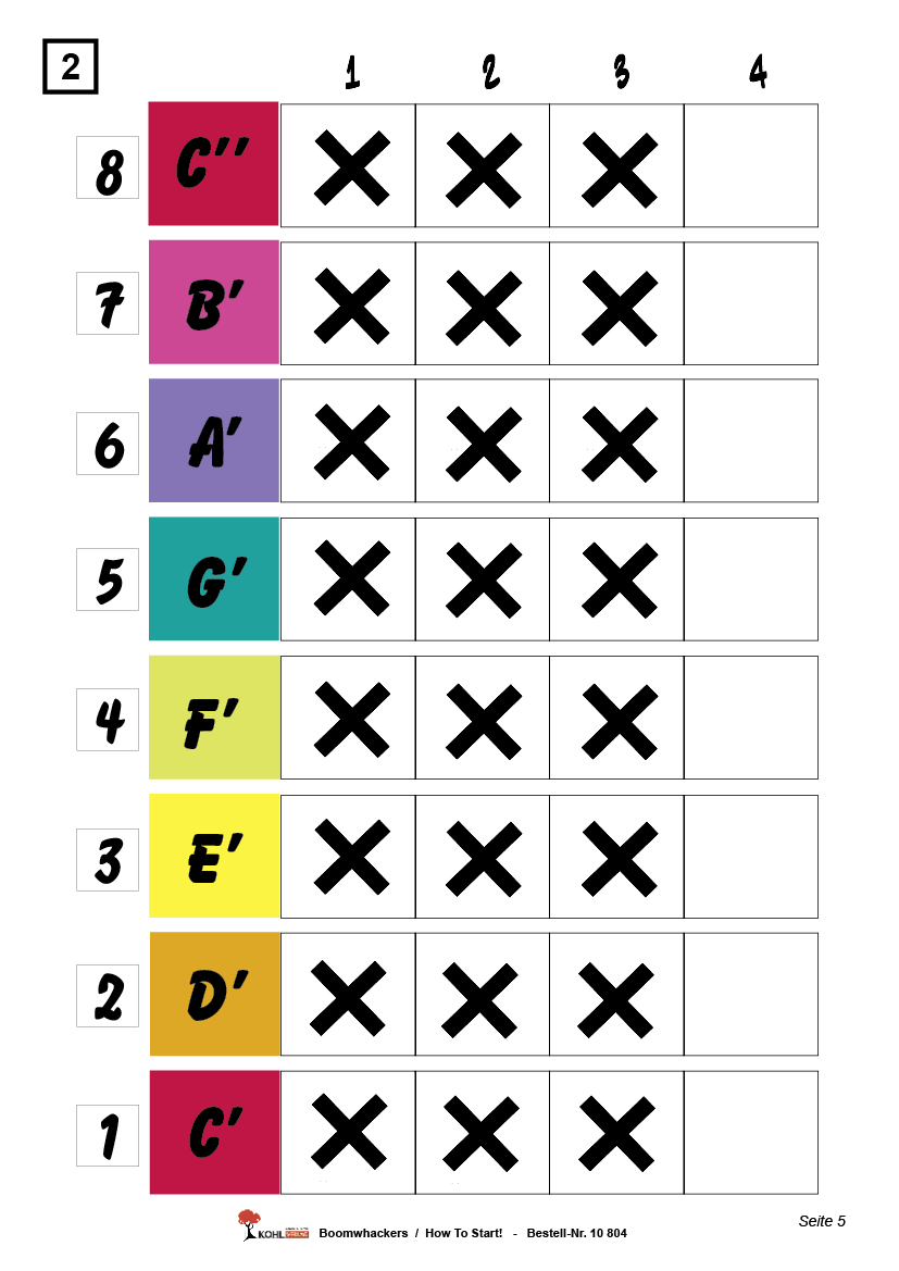 Boomwhackers - How To Start / Band 1: Ganz einfache Einstiege