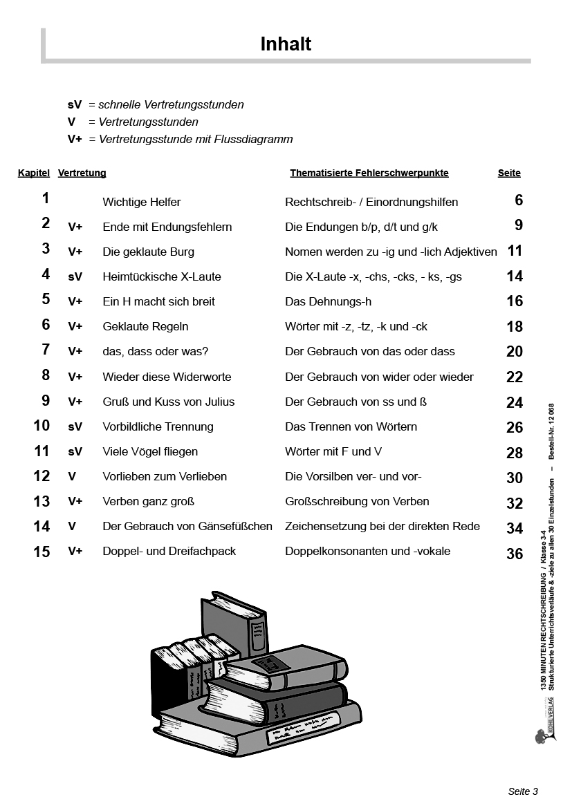 1350 Minuten Rechtschreibung / Klasse 3-4