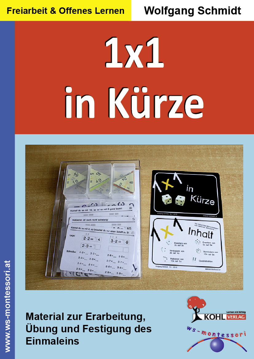 1x1 in Kürze 1x1 in Kürze