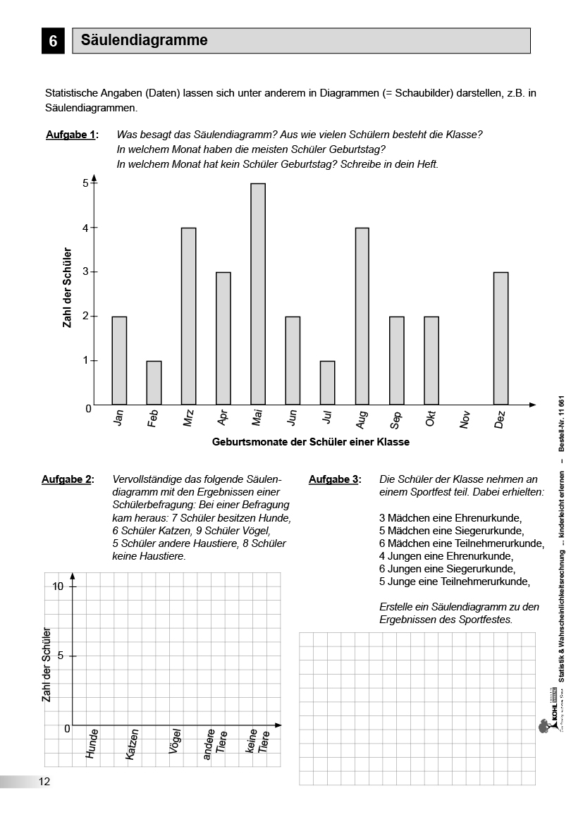 Statistik und Wahrscheinlichkeitsrechnung - ... kinderleicht erlernen