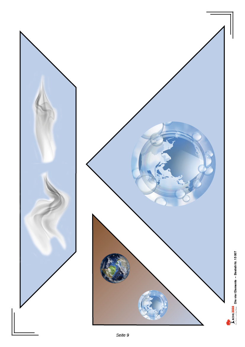Die vier Elemente Die vier Elemente