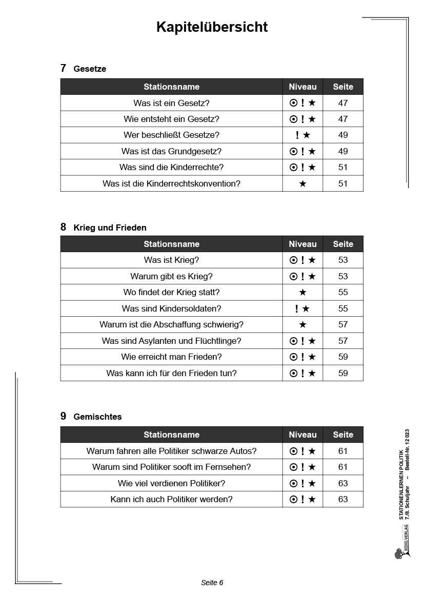 Stationenlernen Politik / Klasse 7-8