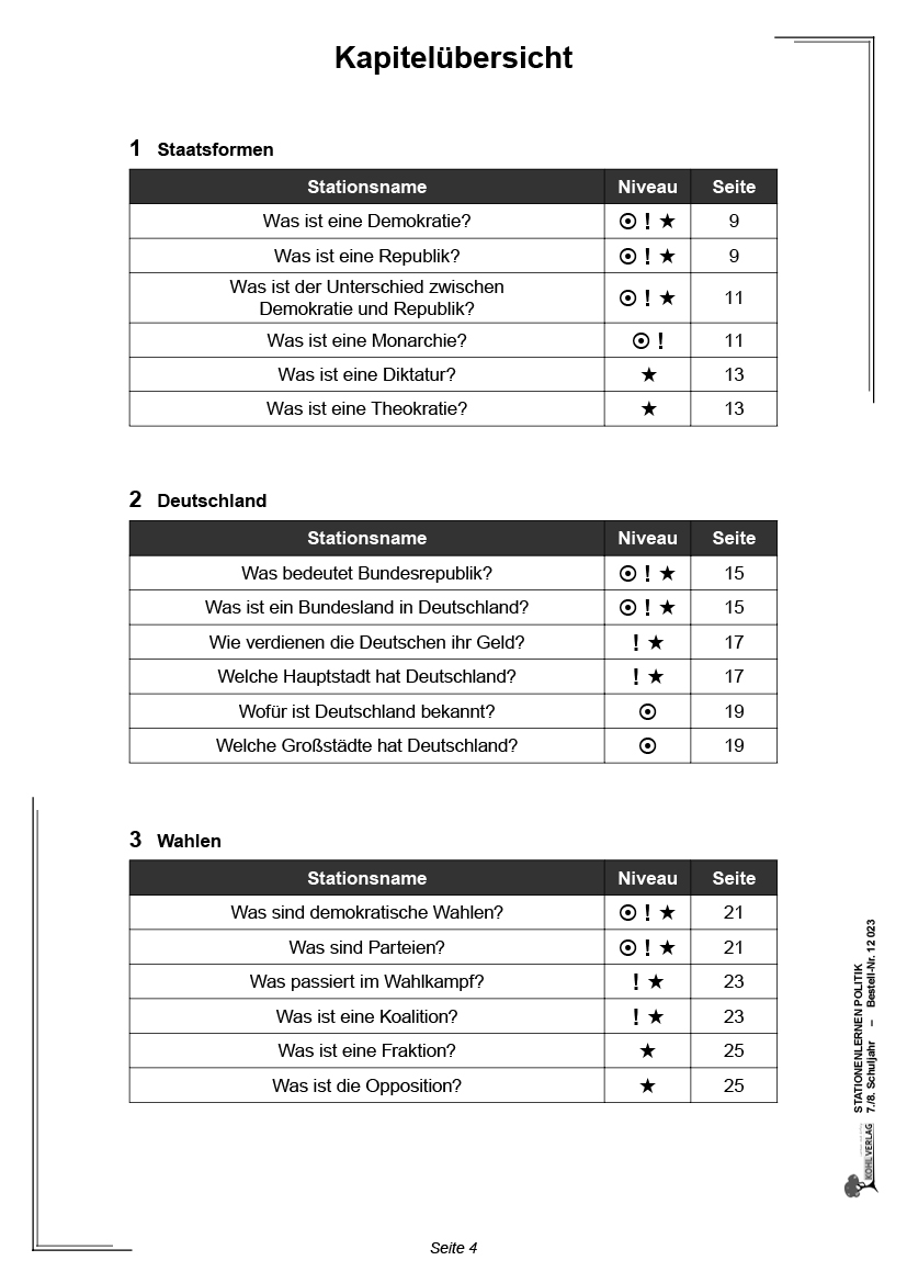 Stationenlernen Politik / Klasse 7-8