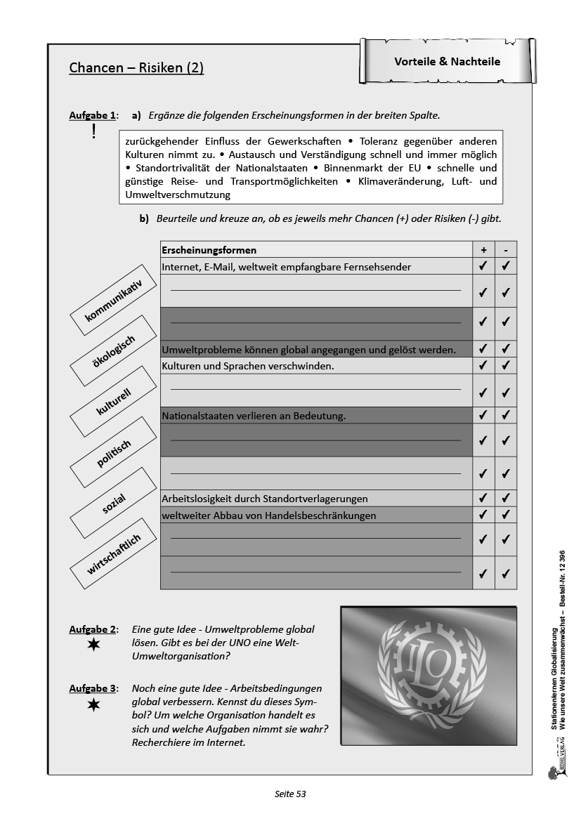 Stationenlernen Globalisierung