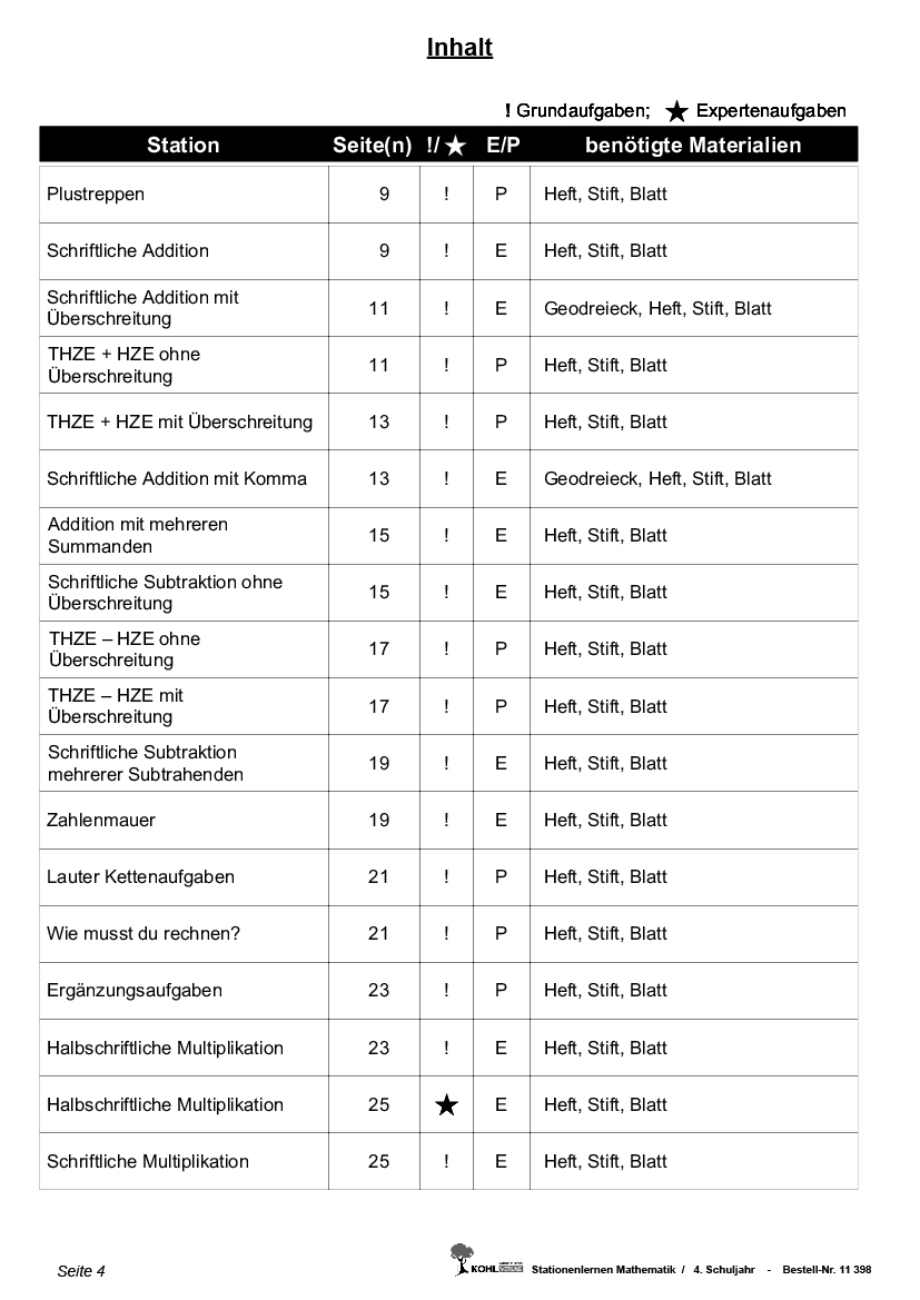 Stationenlernen Mathe / Klasse 4