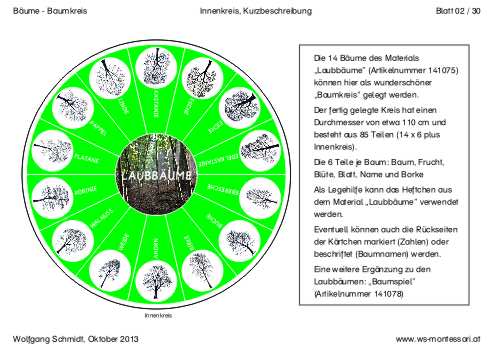 Baumkreis