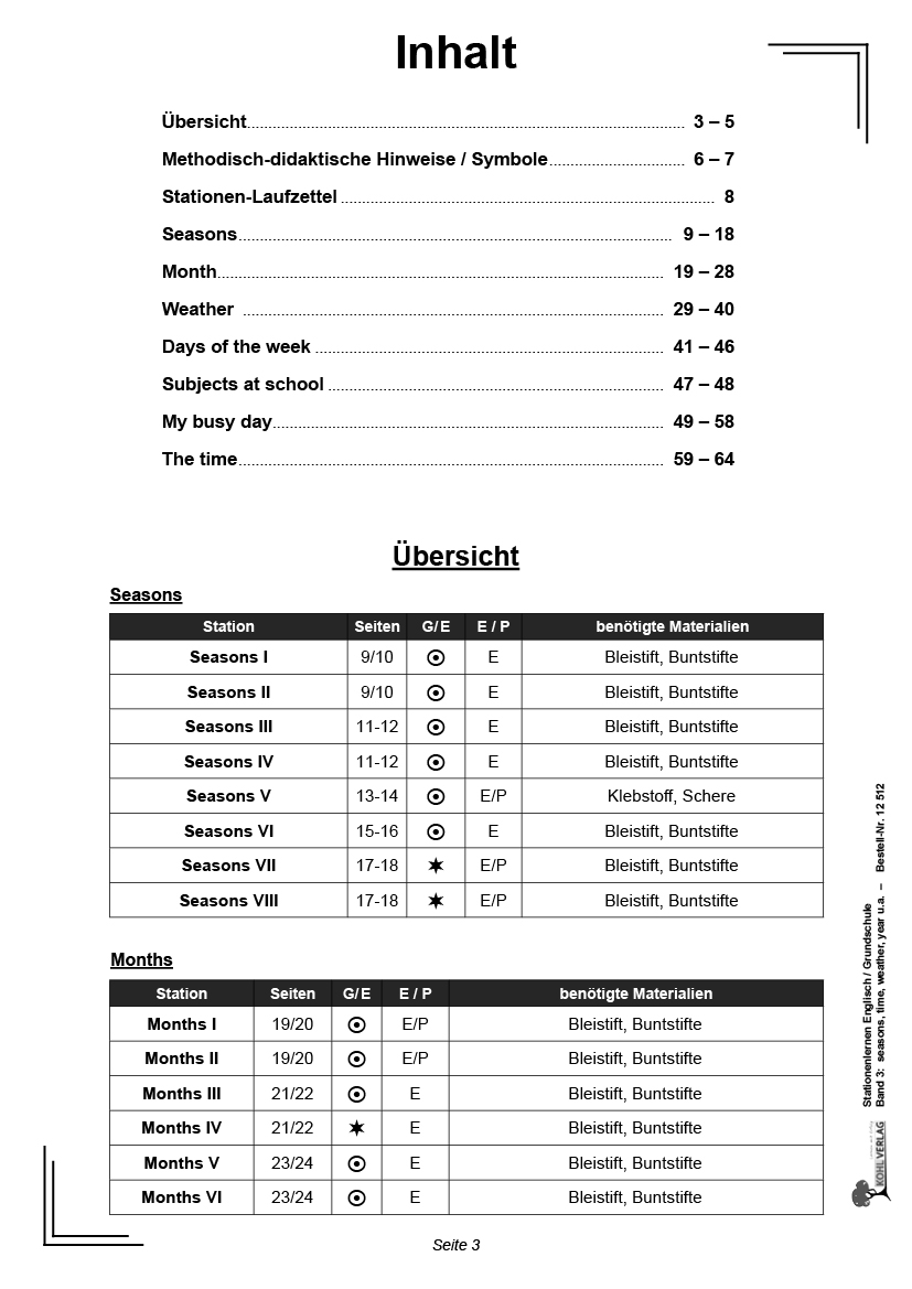 Stationenlernen Englisch III