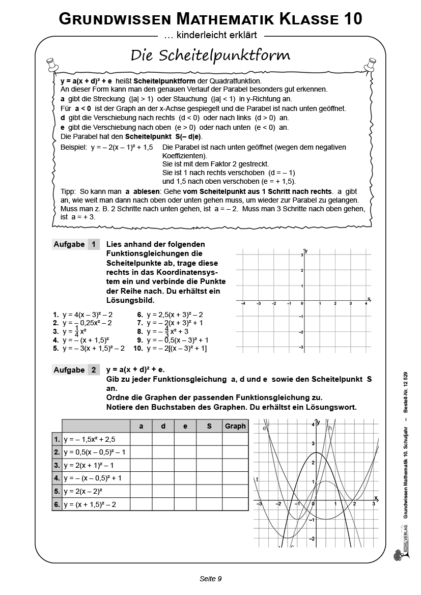 Grundwissen Mathematik / Klasse 10