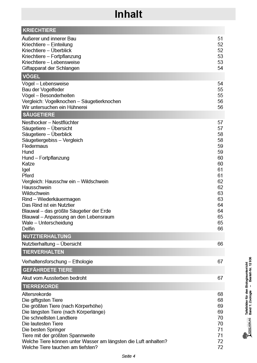 Tafelbilder Zoologie