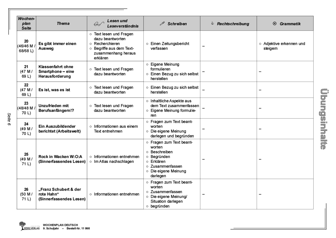 Wochenplan Deutsch / Klasse 9